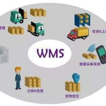2019年企業(yè)管理軟件價(jià)格與批發(fā)解析