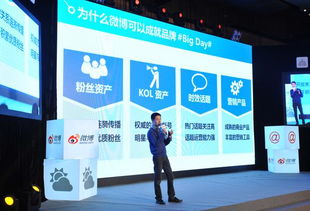 新浪微博發(fā)布全新廣告產(chǎn)品，加速商業(yè)化布局